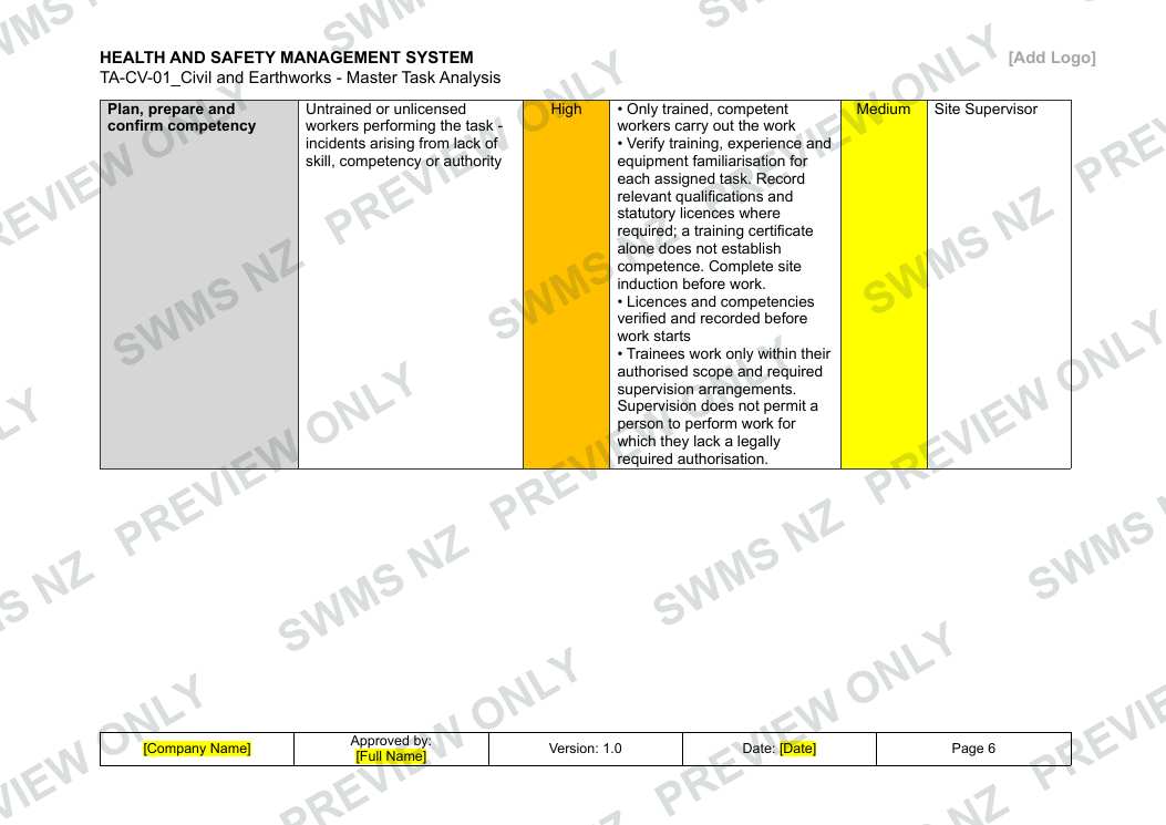 Civil and Earthworks - Master Task Analysis, page 6 of 6