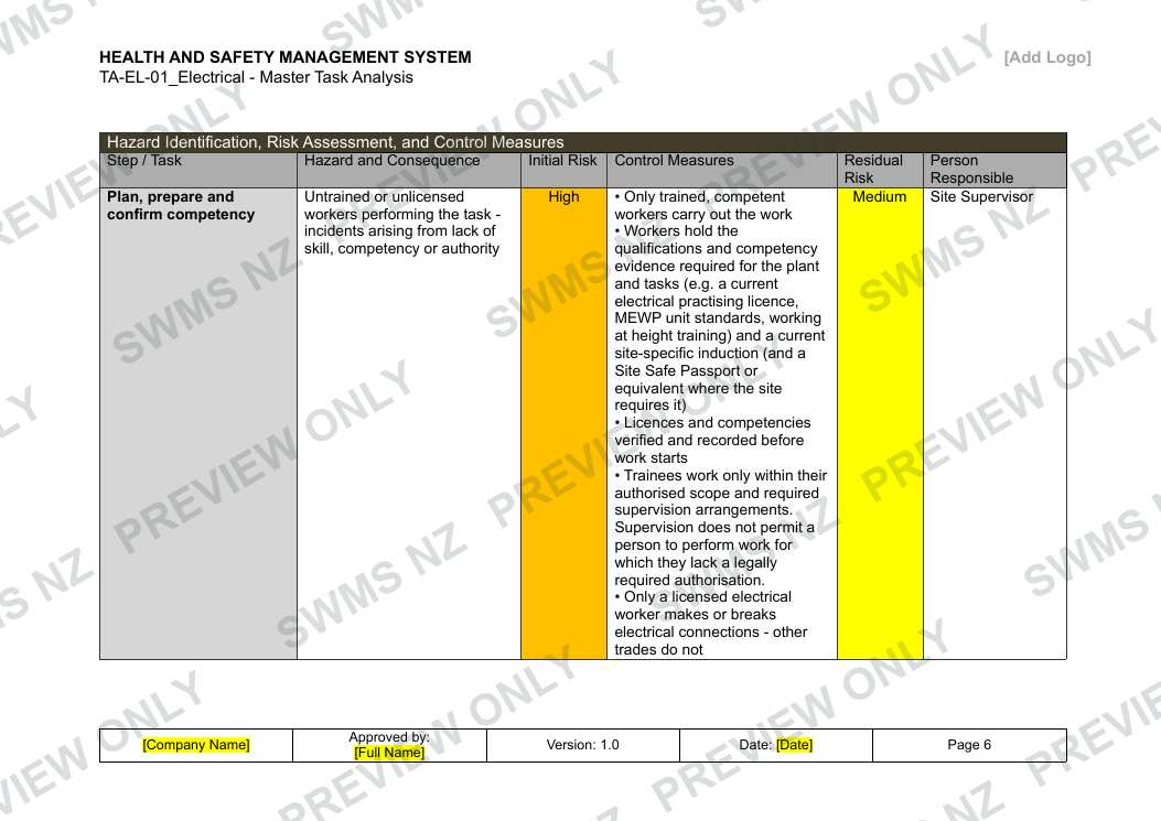 Electrical - Master Task Analysis, page 6 of 6