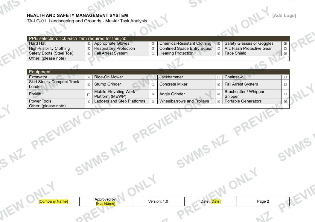 Landscaping and Grounds - Master Task Analysis, page 2 of 6