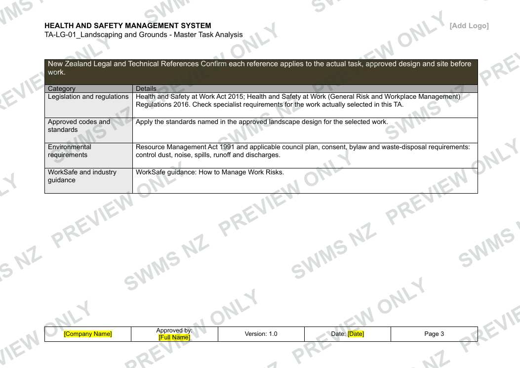 Landscaping and Grounds - Master Task Analysis, page 3 of 6