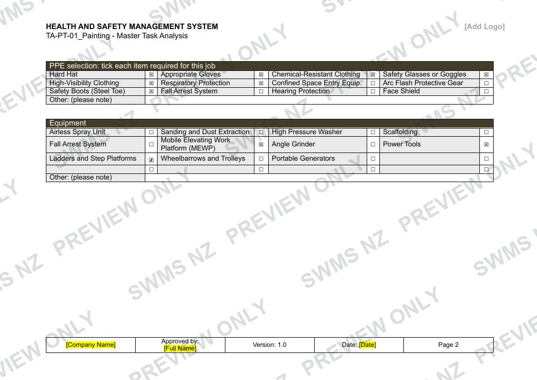 Painting - Master Task Analysis, page 2 of 6