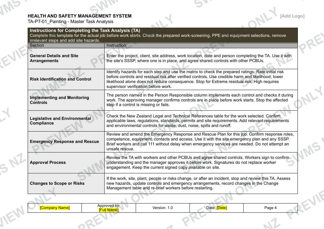 Painting - Master Task Analysis, page 4 of 6