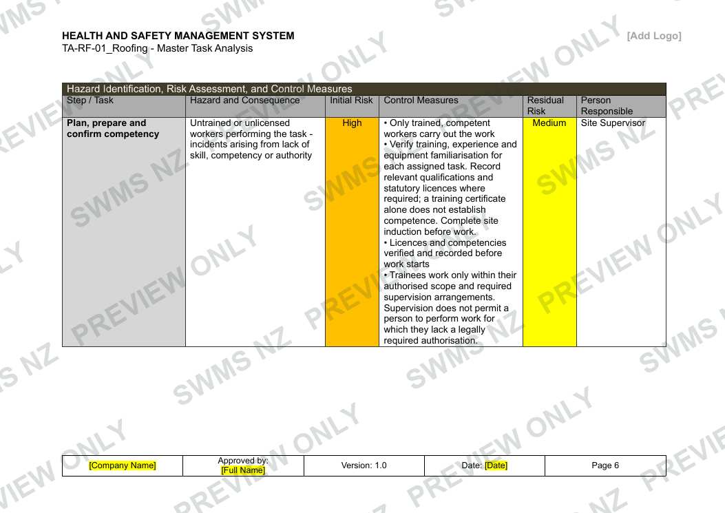 Roofing - Master Task Analysis, page 6 of 6
