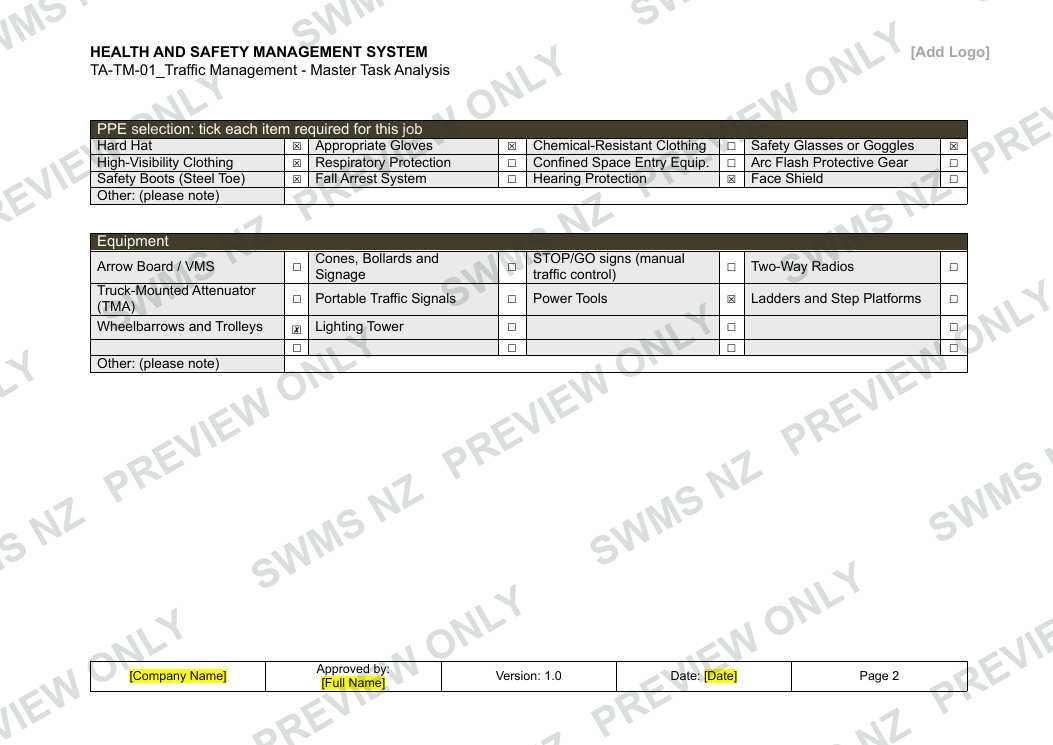 Traffic Management - Master Task Analysis, page 2 of 6